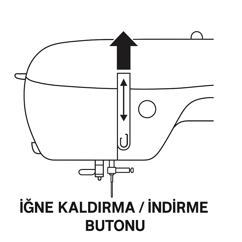 iğne kaldırma/indirme butonu görseli