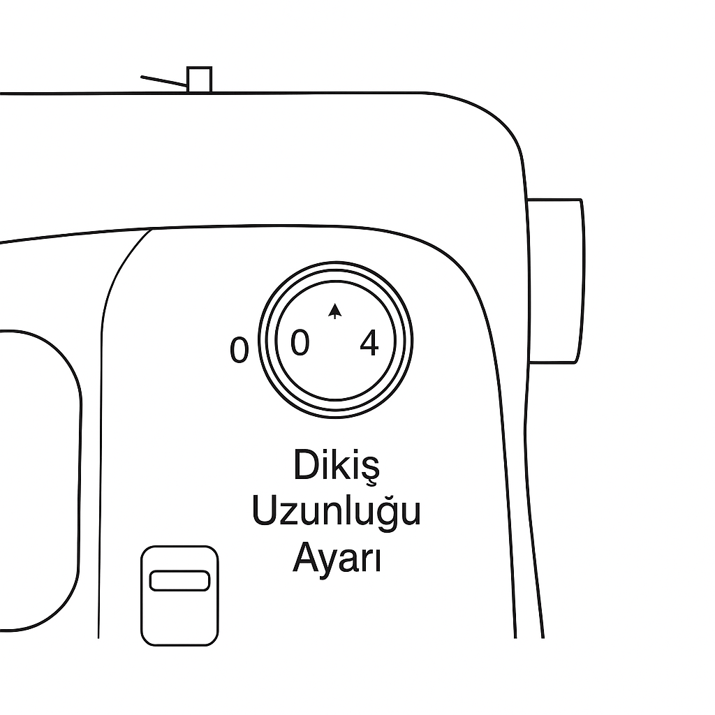 dikiş uzunluğu kadran görseli