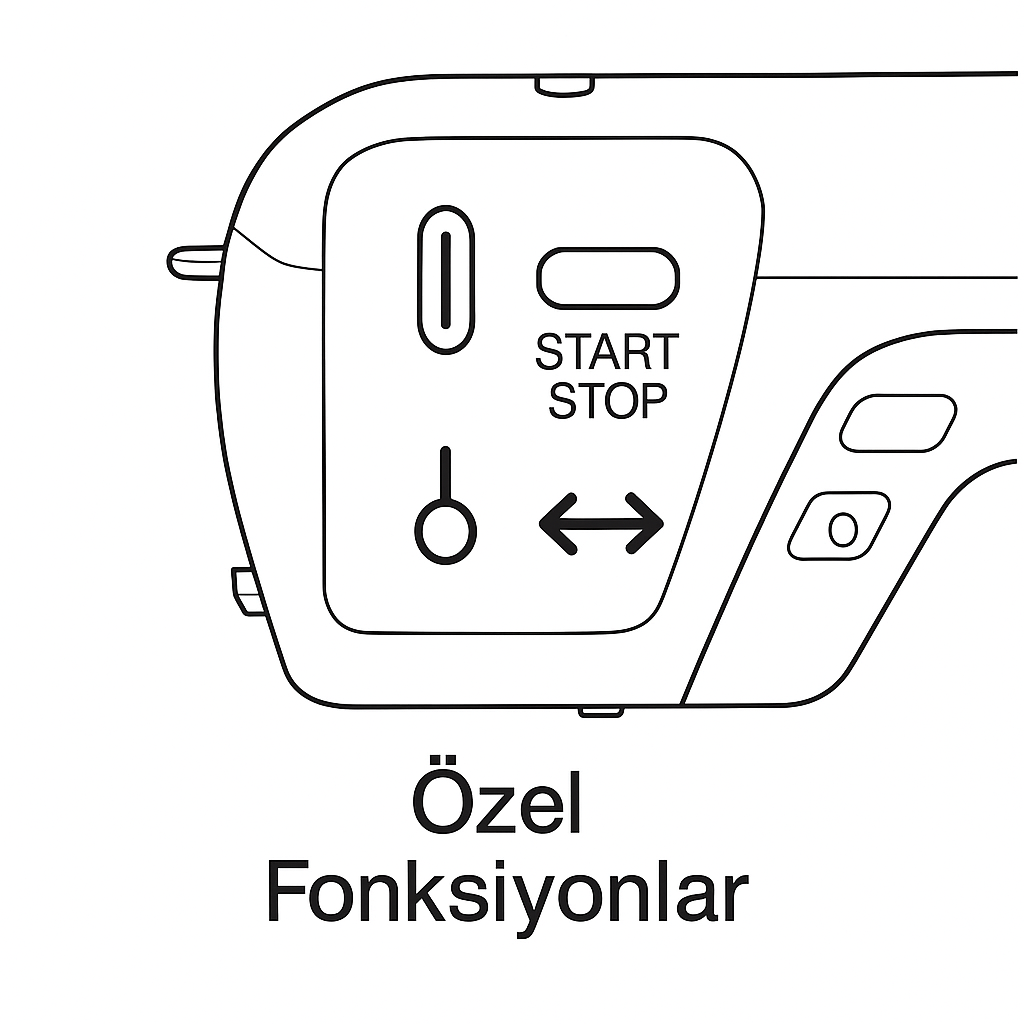 özel fonksiyonlat kadran görseli